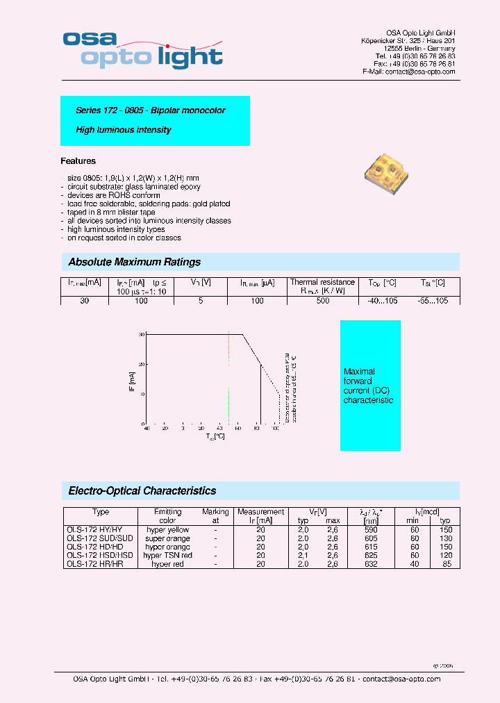 OLS-172HSDHSD-C-T_4548815.PDF Datasheet