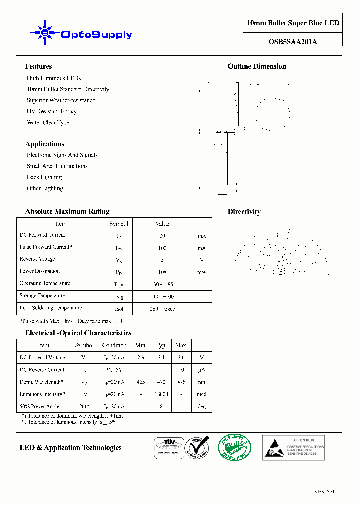 OSB5SAA201A_4609686.PDF Datasheet