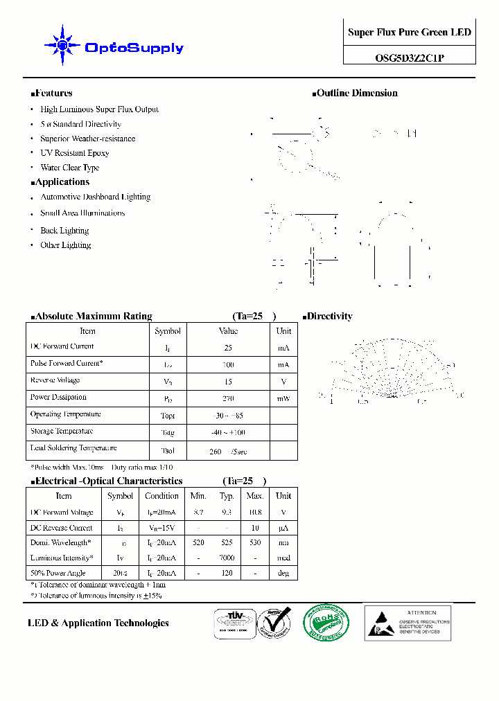 OSG5D3Z2C1P_4642244.PDF Datasheet