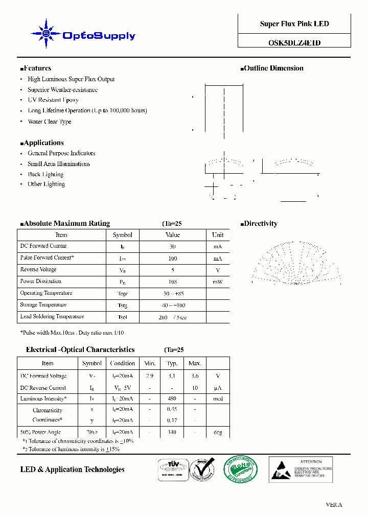 OSK5DLZ4E1D_4745555.PDF Datasheet