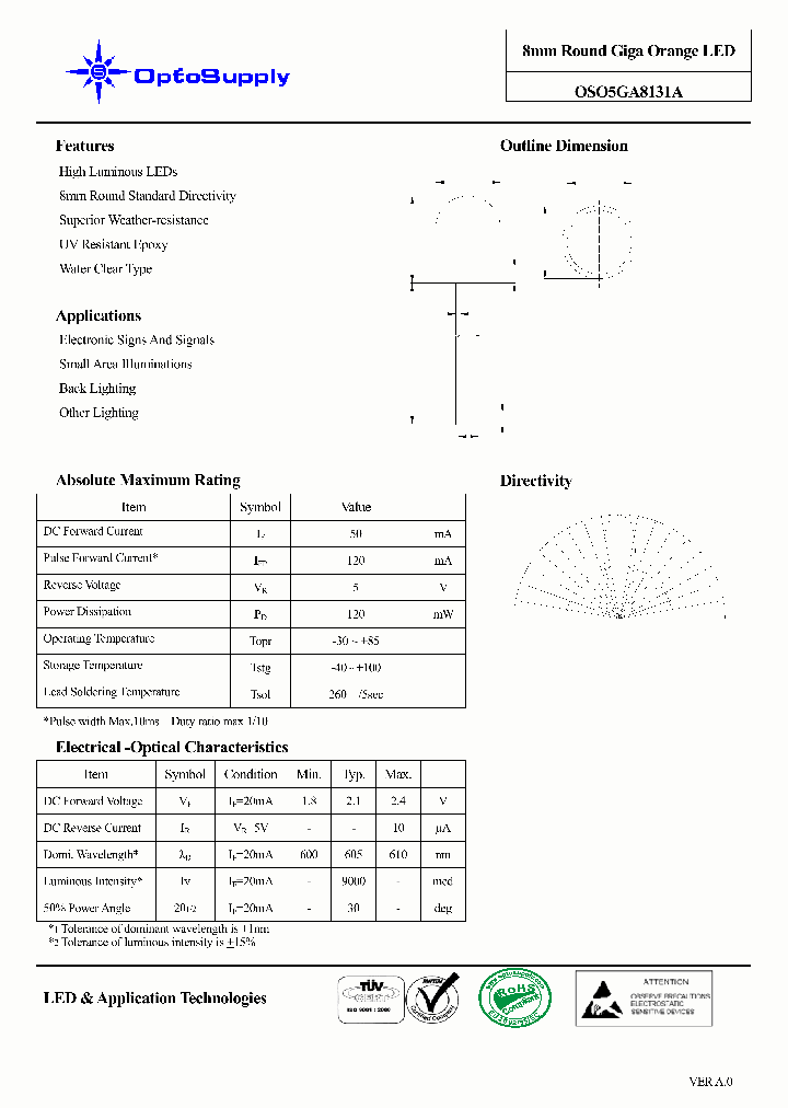 OSO5GA8131A_4558284.PDF Datasheet