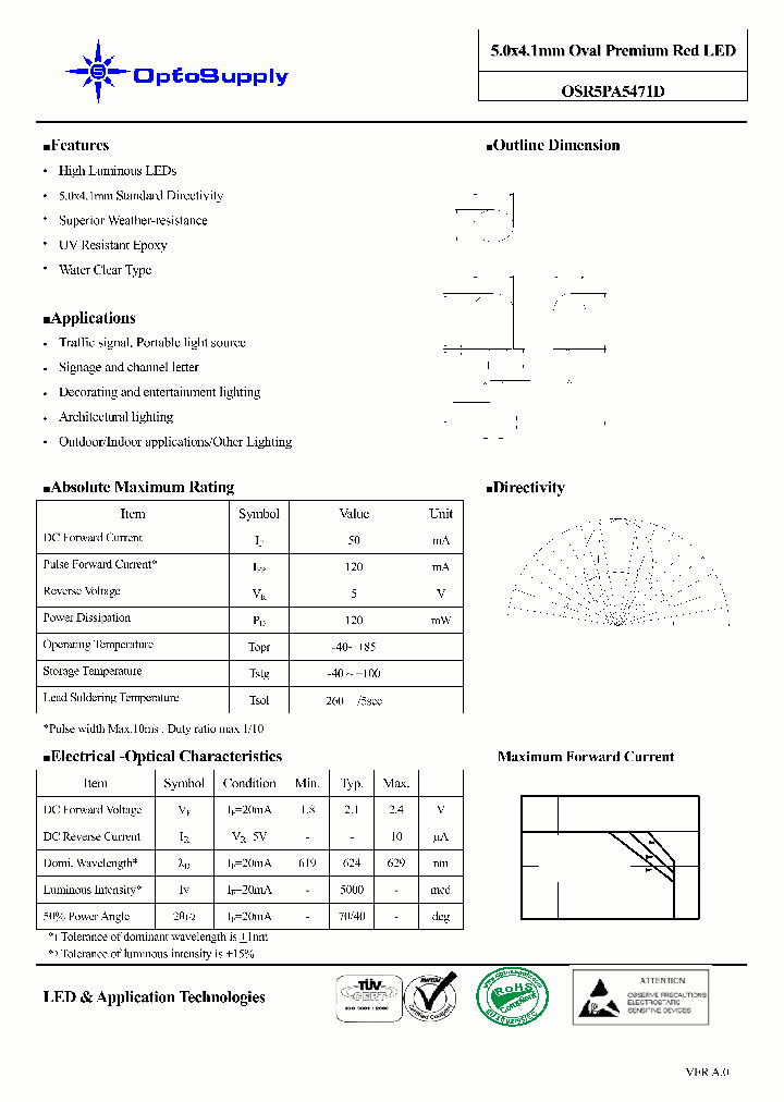 OSR5PA5471D_4589461.PDF Datasheet