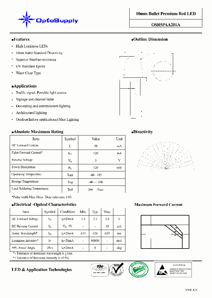 OSR5PAA201A_4471904.PDF Datasheet