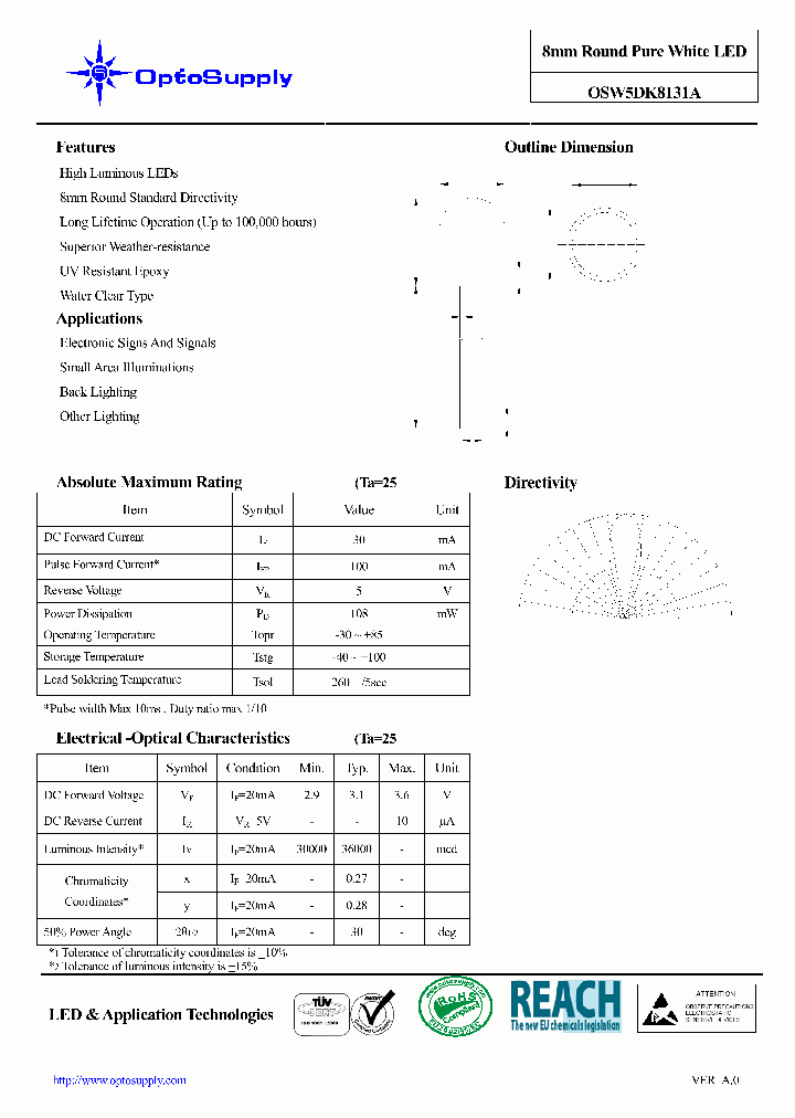 OSW5DK8131A_4688030.PDF Datasheet