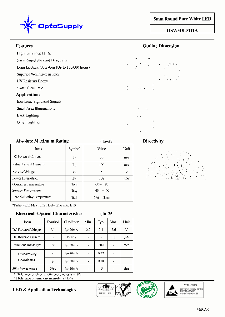 OSW5DL5111A_4701292.PDF Datasheet