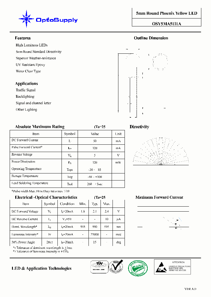 OSY5MA5111A_4807159.PDF Datasheet