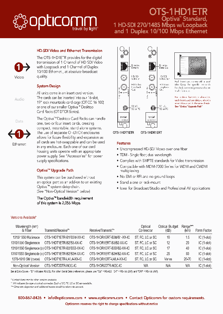 OTS-1HDR1ERT-B3B2-FC-IC_4550332.PDF Datasheet