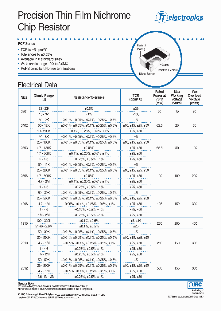 PCF-W2512LF-12-1001-A_4488054.PDF Datasheet