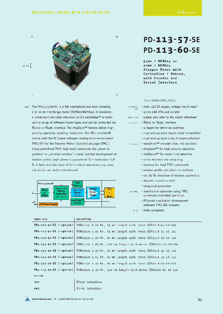 PD-113-57-SE_4544600.PDF Datasheet