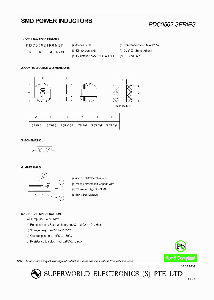 PDC0502180MZF_4513930.PDF Datasheet