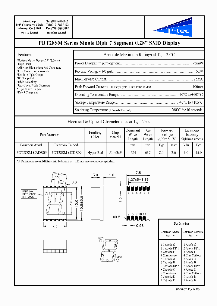 PDT28SM-CCDR09_4589688.PDF Datasheet