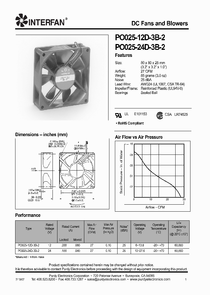 PO025_4749410.PDF Datasheet