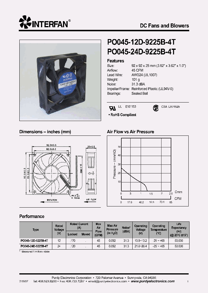 PO045-24D-9225B-4T_4749441.PDF Datasheet