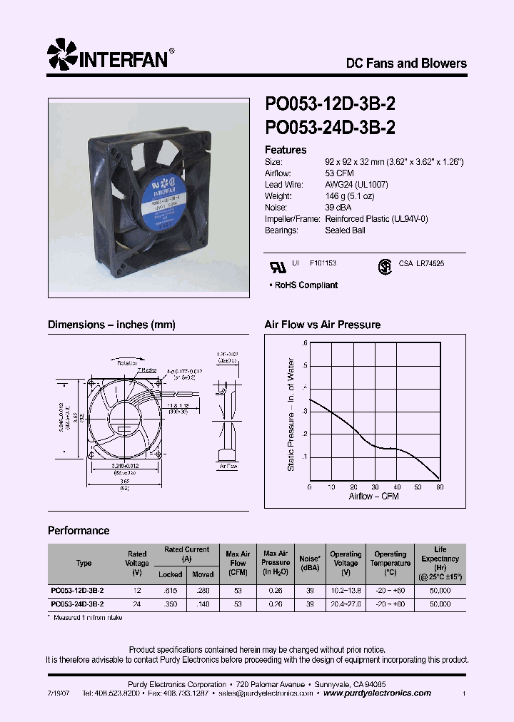 PO053-24D-3B-2_4749442.PDF Datasheet