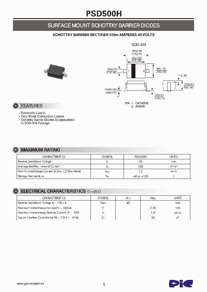 PSD500H_4773478.PDF Datasheet