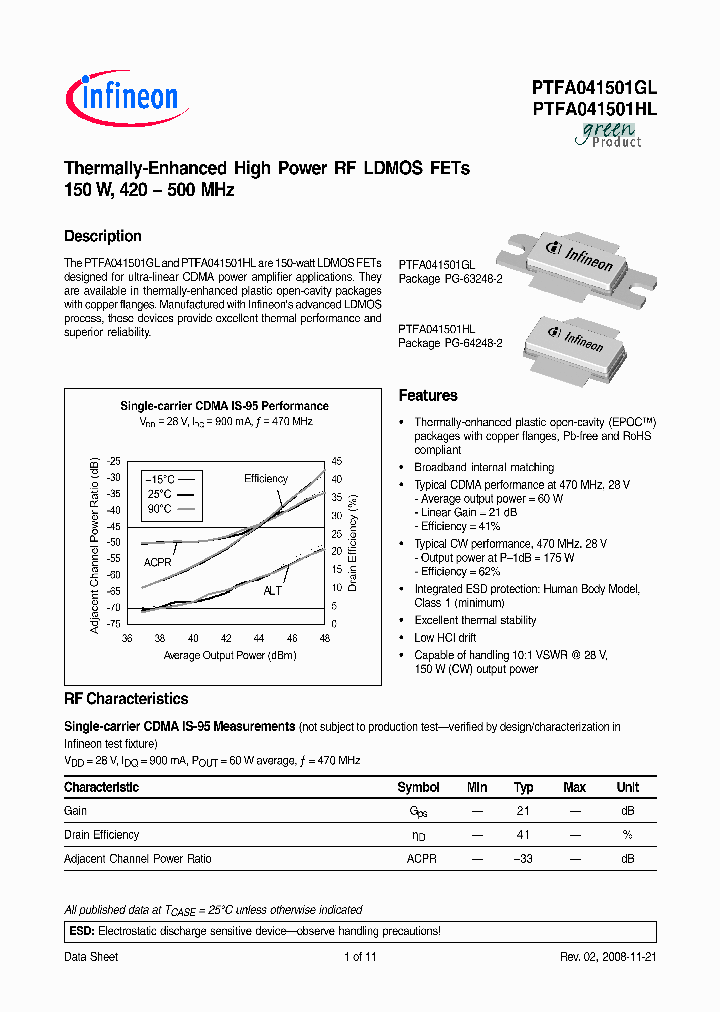 PTFA041501GL_4908407.PDF Datasheet