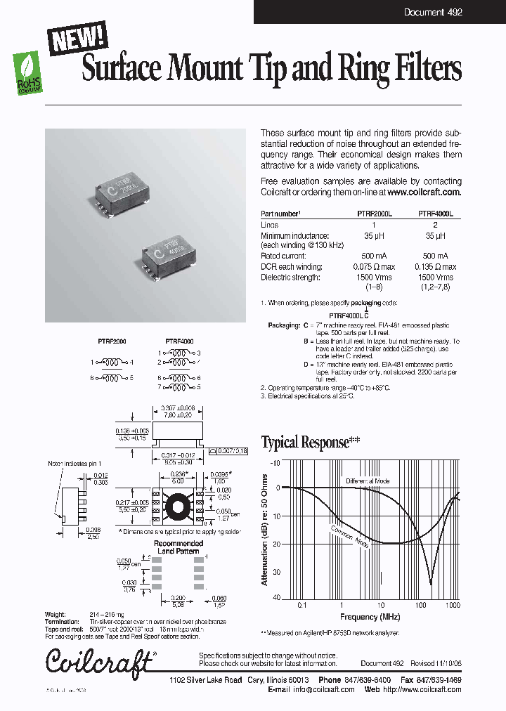 PTRF4000L_4625554.PDF Datasheet