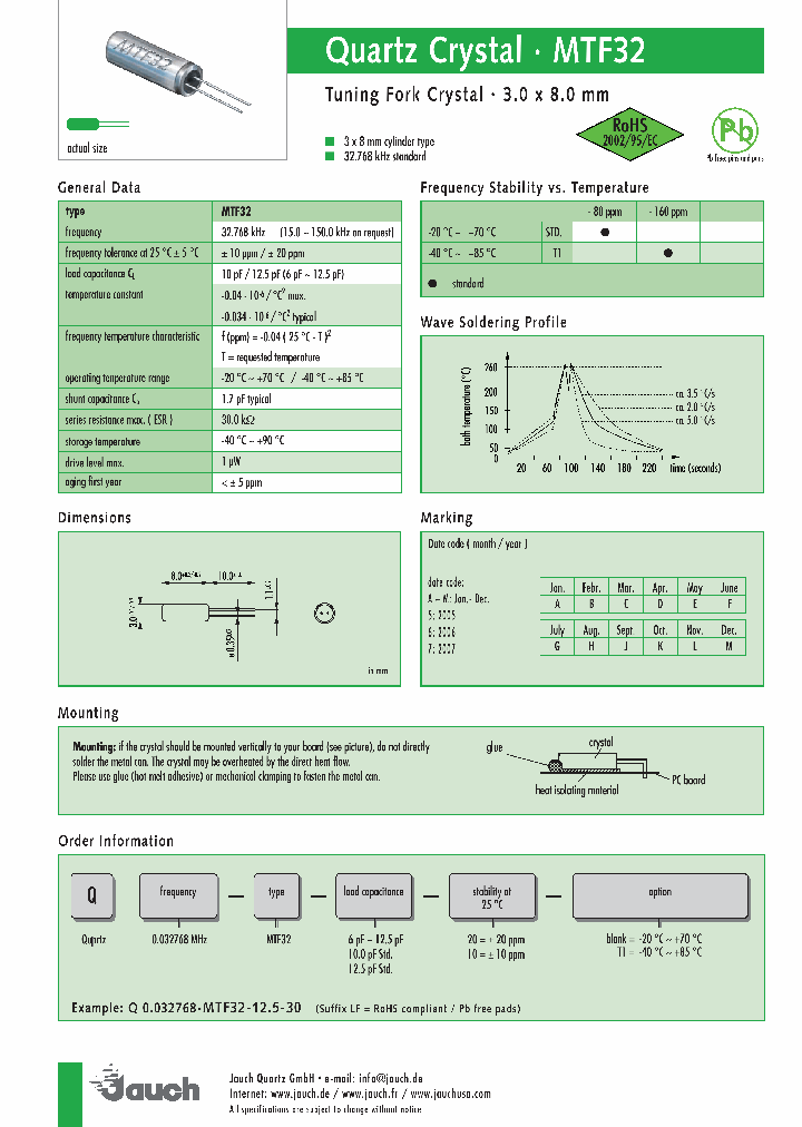 Q0032768-MTF32-125-10_4533271.PDF Datasheet