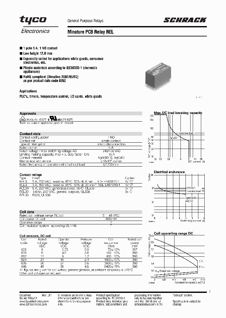 REL34012_4300822.PDF Datasheet