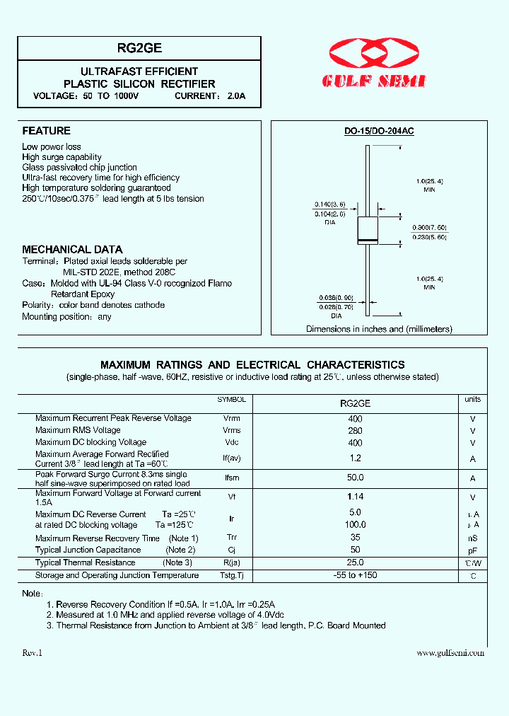 RG2GE_4619670.PDF Datasheet