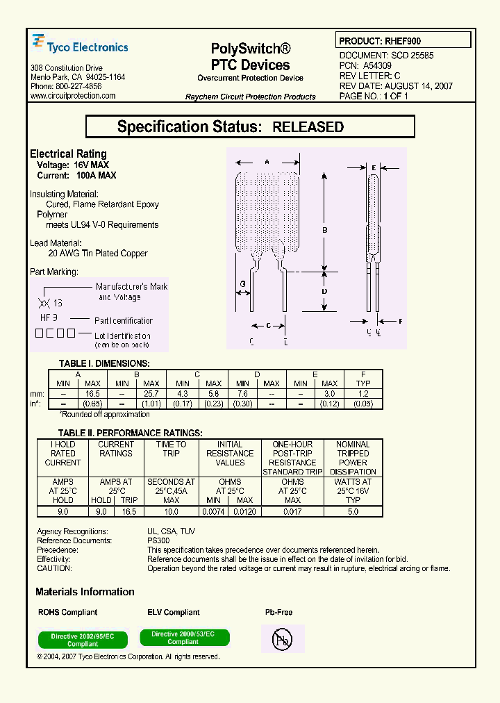 RHEF900_4634437.PDF Datasheet