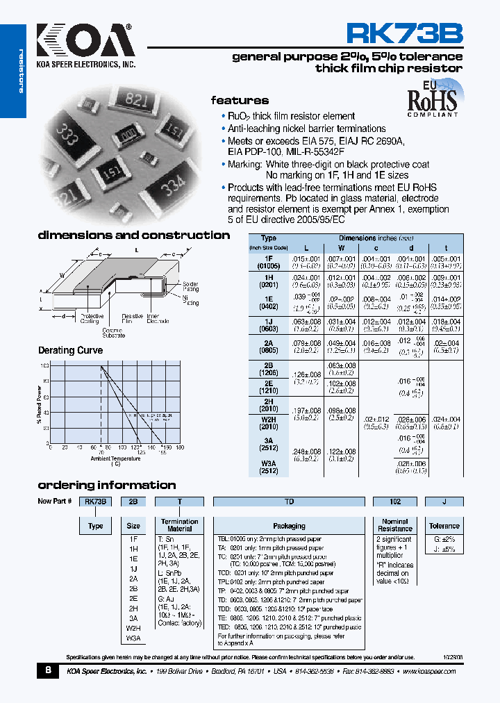 RK73B1J_4624952.PDF Datasheet