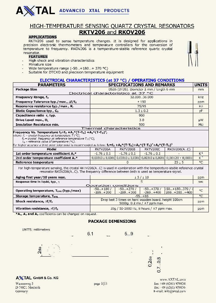 RKOV206_4225873.PDF Datasheet