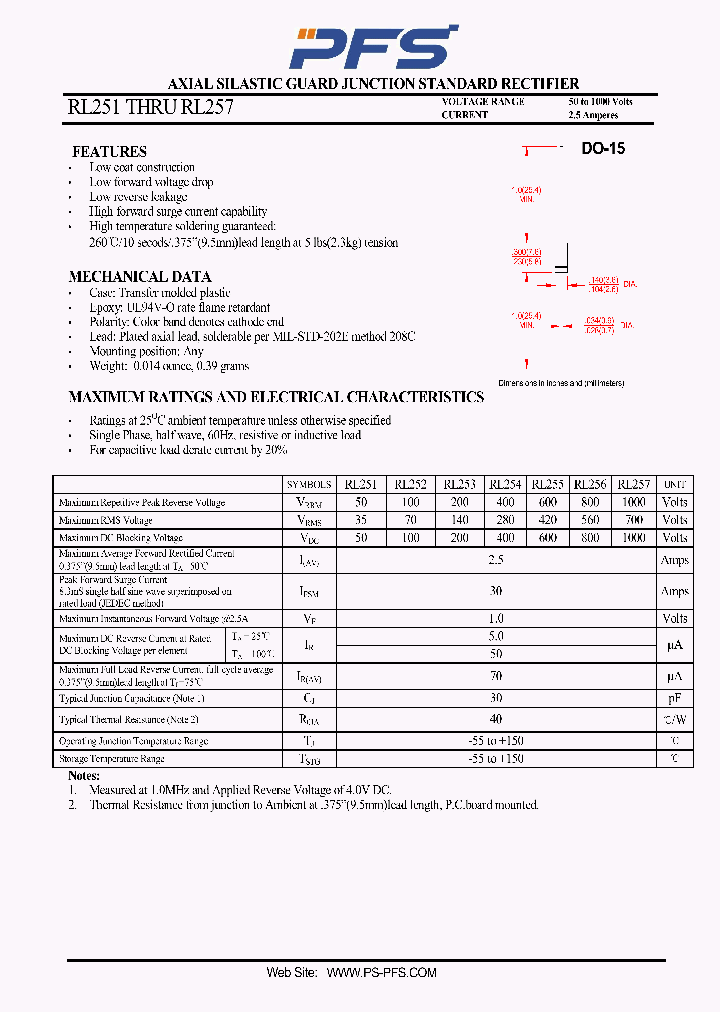 RL251_4851437.PDF Datasheet