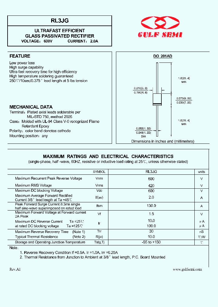 RL3JG_4619770.PDF Datasheet