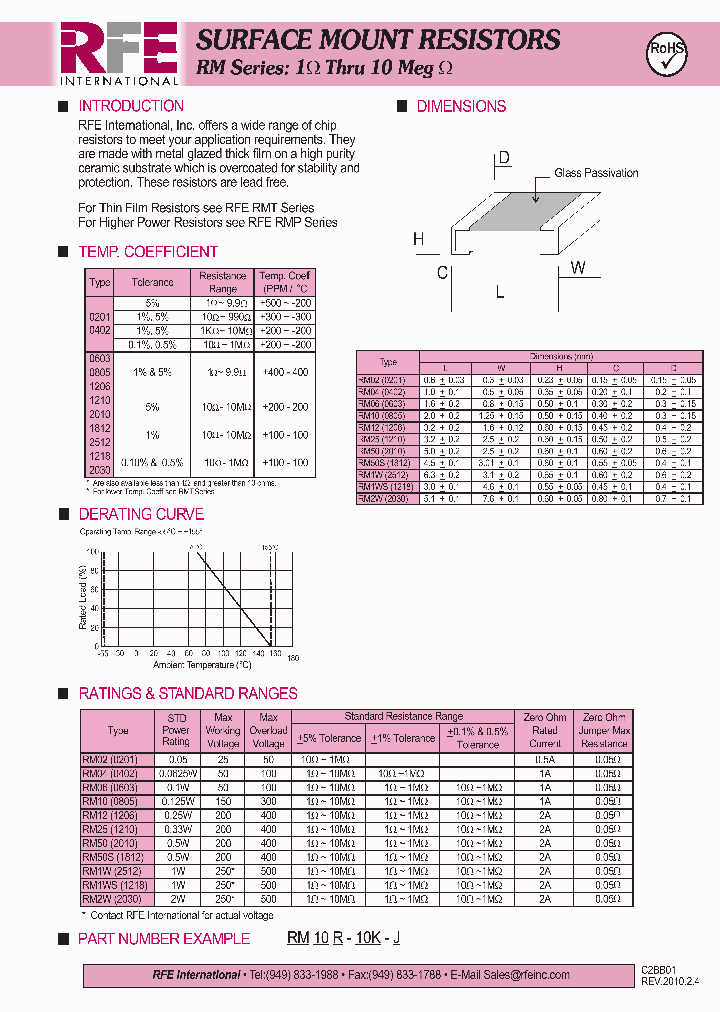 RM10R-10K-J_4887840.PDF Datasheet