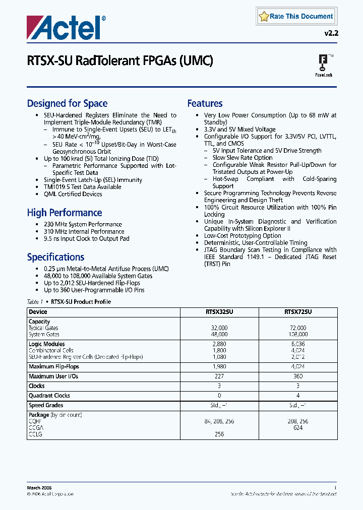 RTSX32SU-CG256B_4304438.PDF Datasheet