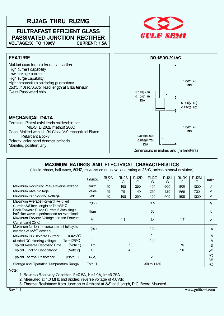 RU2AG_4619777.PDF Datasheet