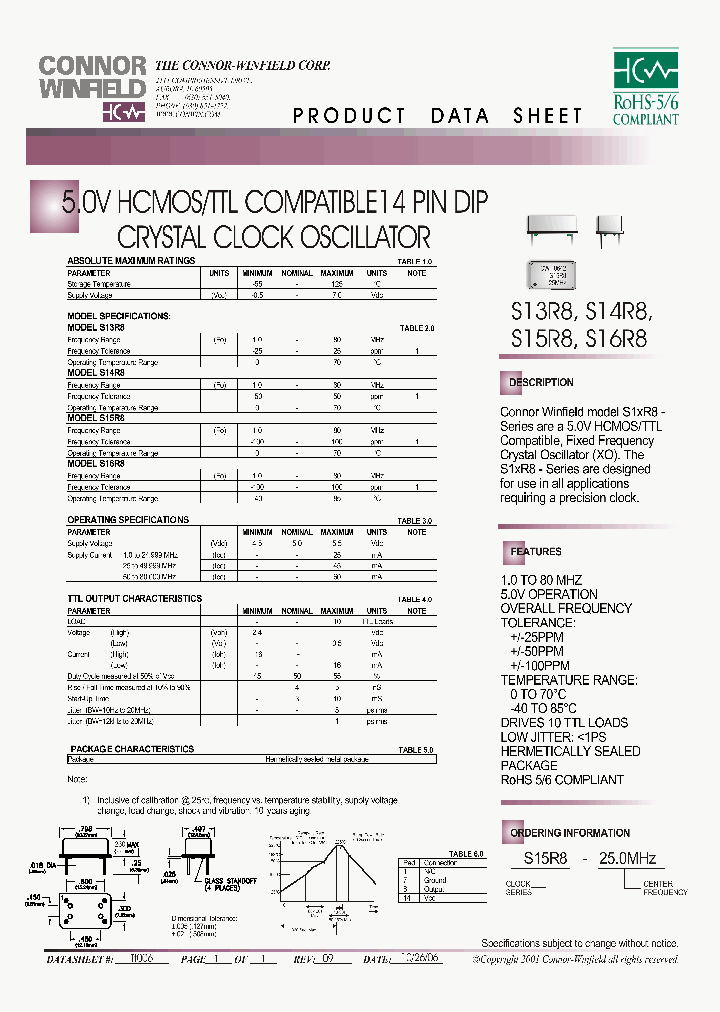 S15R8-250M_4407943.PDF Datasheet