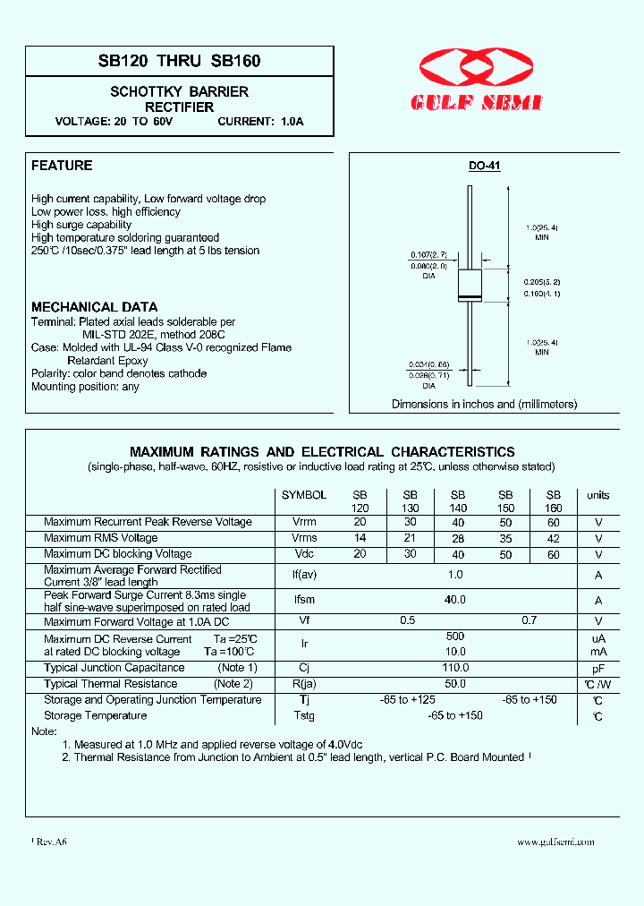 SB120_4619844.PDF Datasheet