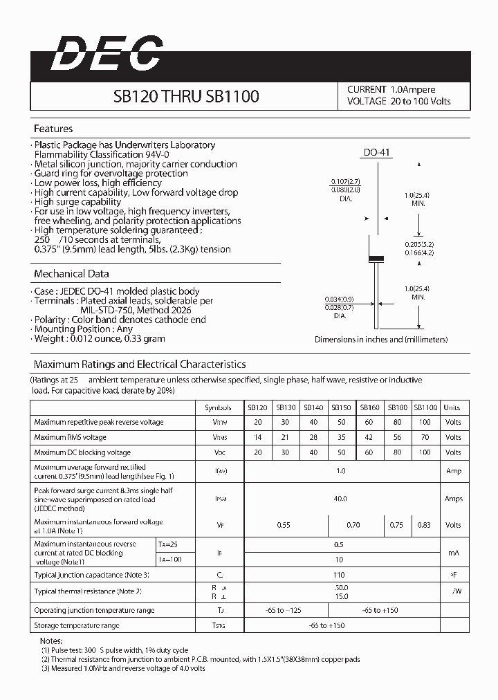 SB150_4278755.PDF Datasheet