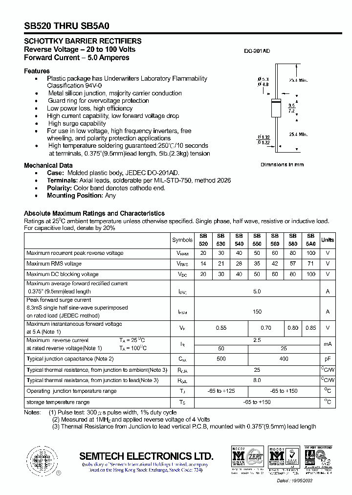 SB530_4444033.PDF Datasheet