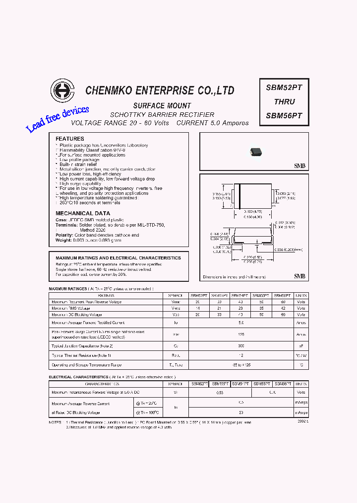 SBM53PT_4521068.PDF Datasheet