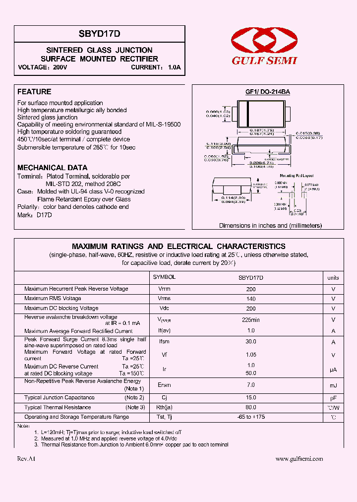 SBYD17D_4619966.PDF Datasheet