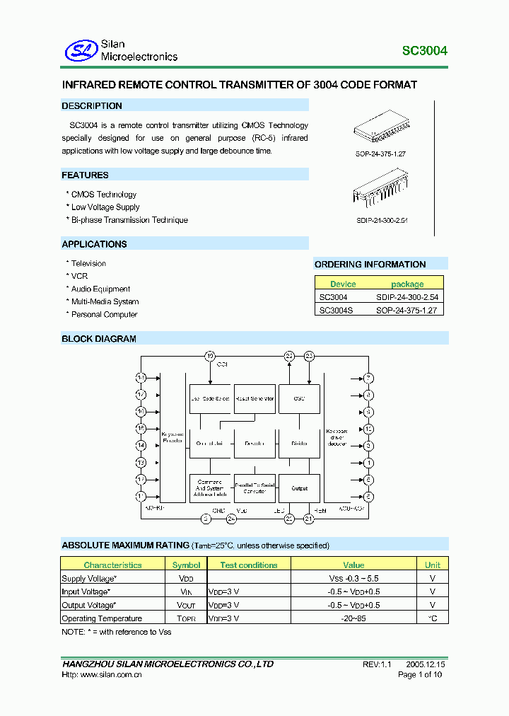 SC3004_4727081.PDF Datasheet