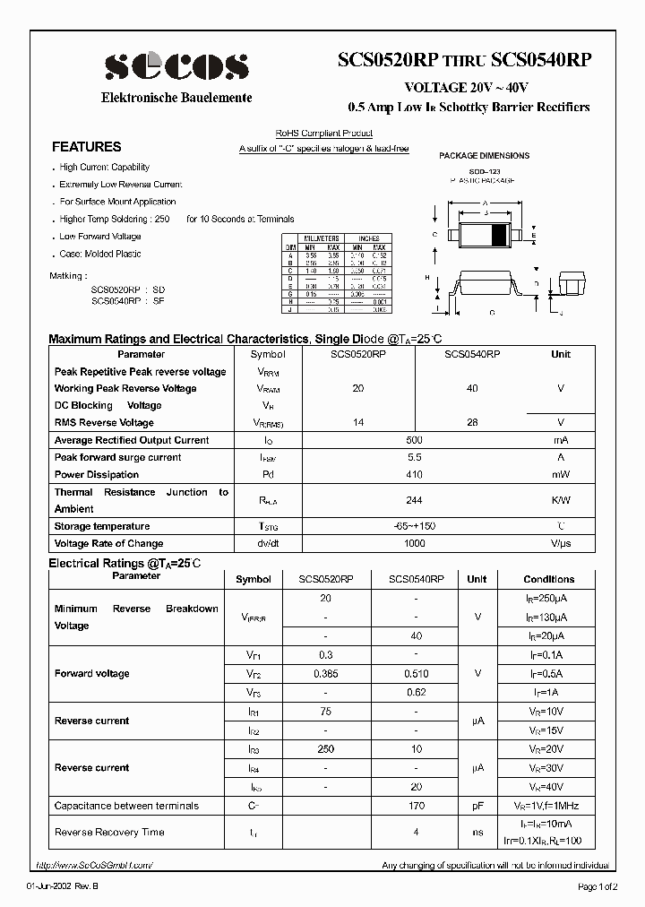 SCS0520RP_4428647.PDF Datasheet