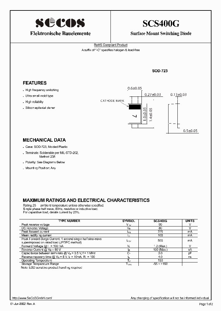 SCS400G_4707938.PDF Datasheet