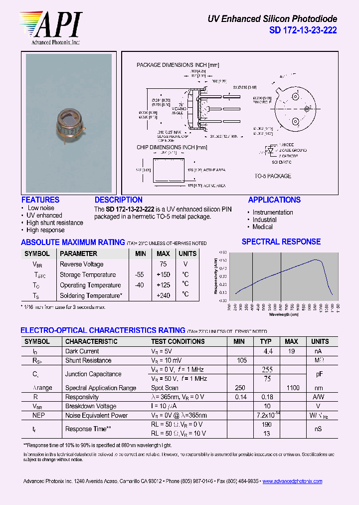 SD172-13-23-222_4378752.PDF Datasheet