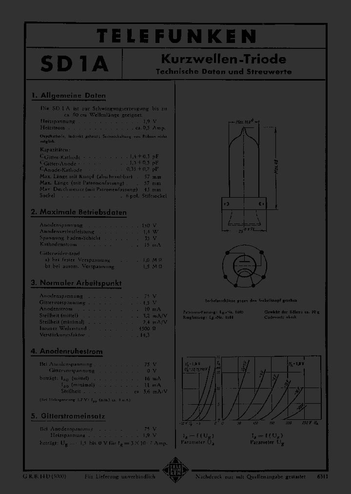 SD1A_4236109.PDF Datasheet