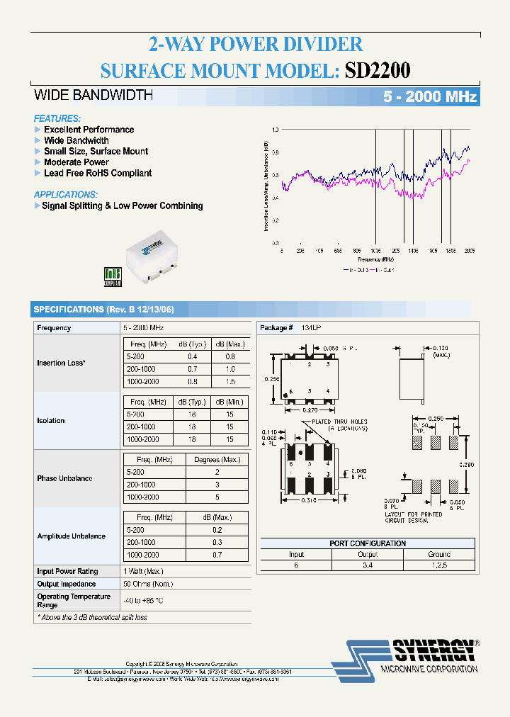 SD2200_4238406.PDF Datasheet