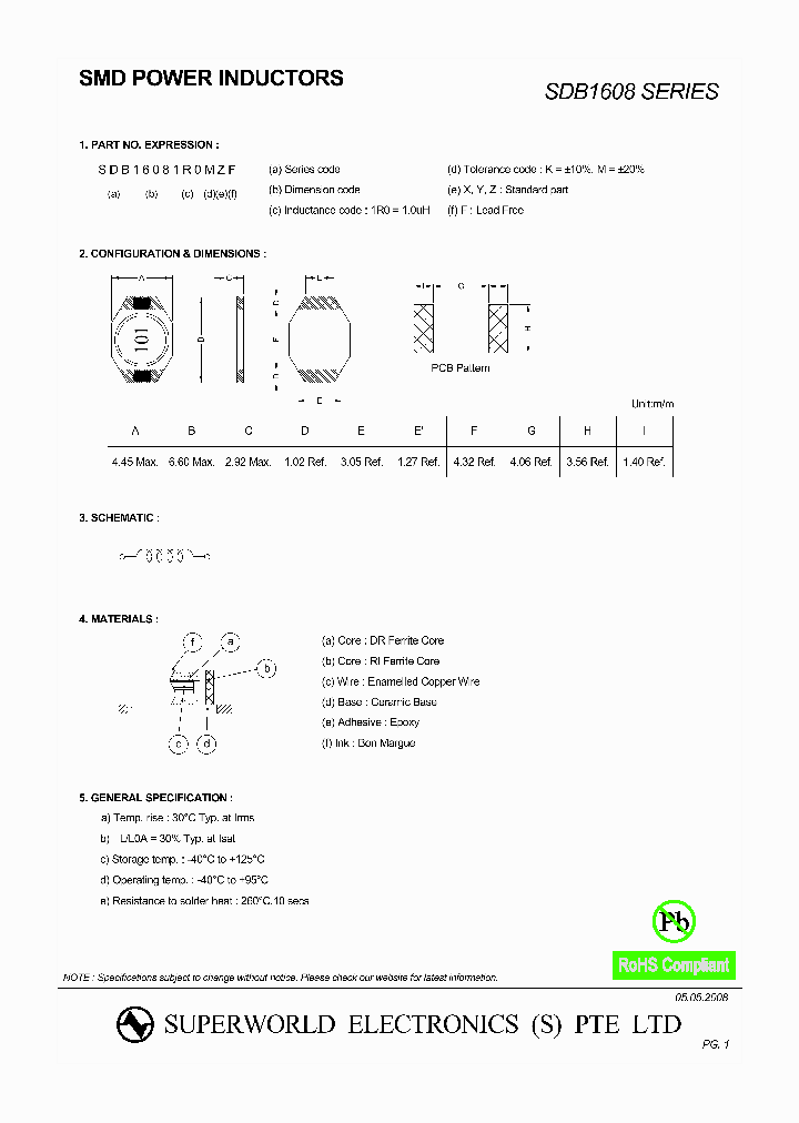 SDB1608150MZF_4437671.PDF Datasheet