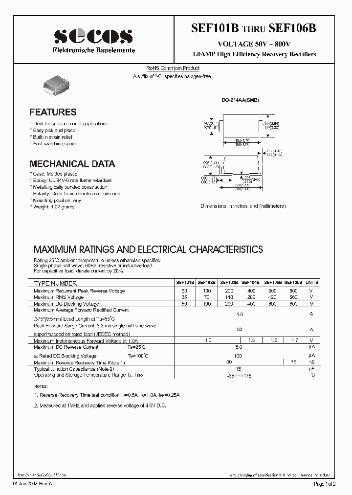 SEF101B_4660215.PDF Datasheet