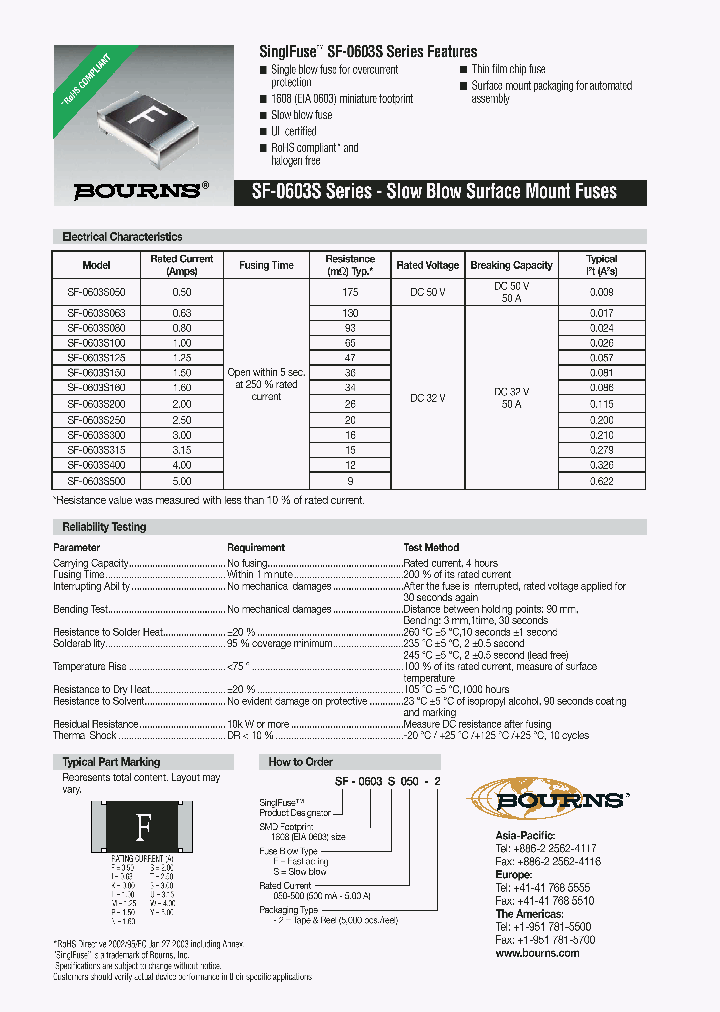 SF-0603F050_4259508.PDF Datasheet