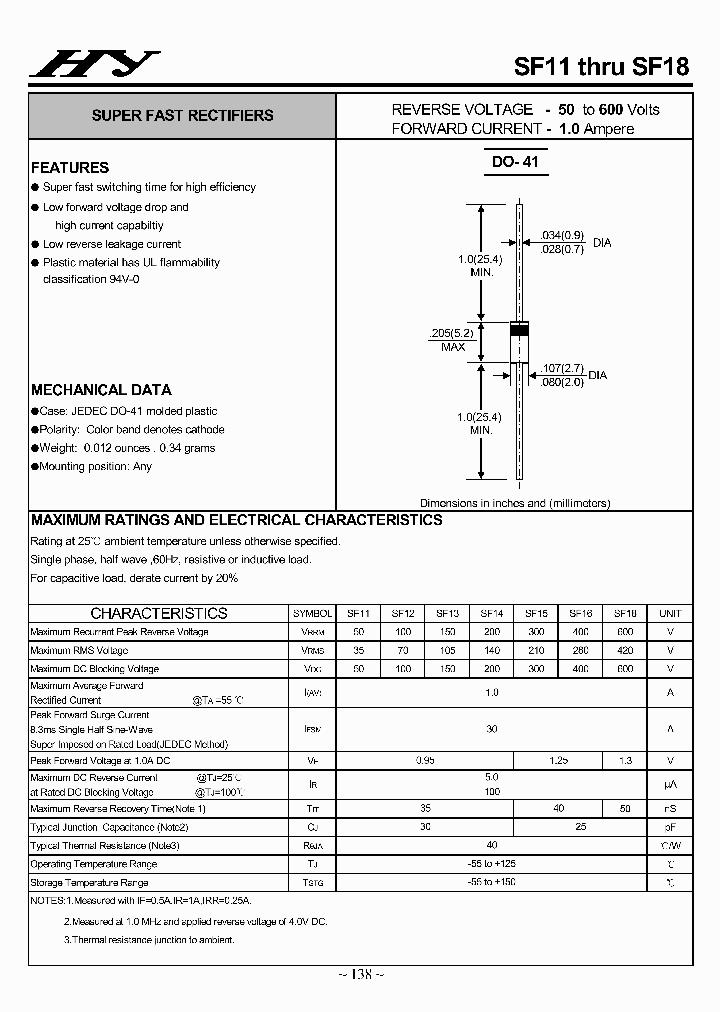 SF15_4384663.PDF Datasheet