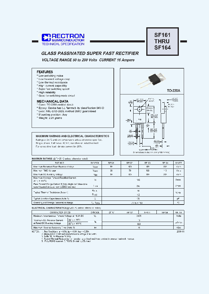 SF161_4773477.PDF Datasheet