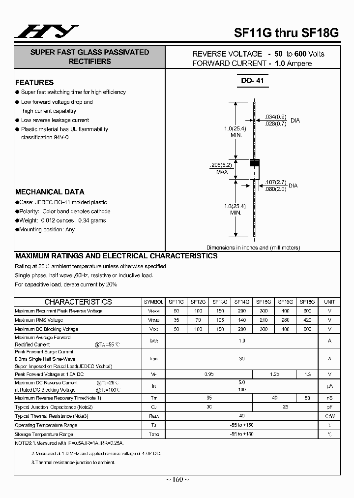 SF16G_4305539.PDF Datasheet